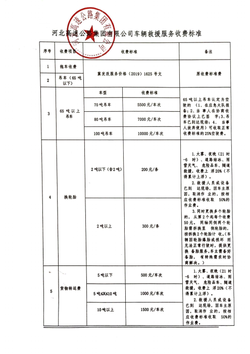 九游官方网站-九游jiuyou（中国）,车辆救援收费服务标准_00
