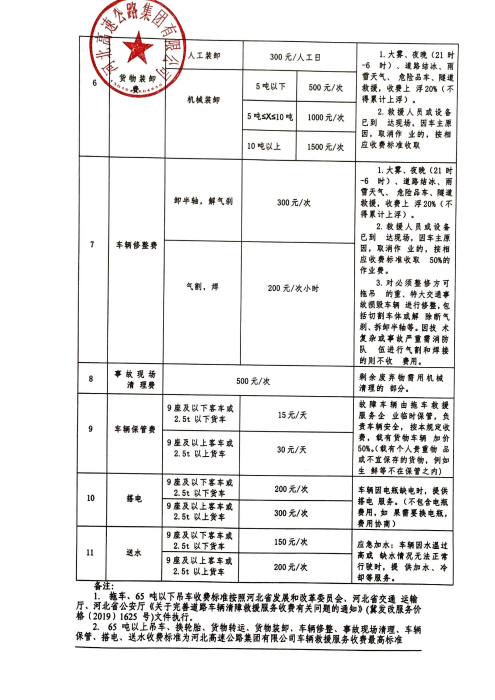 九游官方网站-九游jiuyou（中国）,车辆救援收费服务标准_01