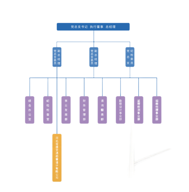 30f3445c4bd92c0d74788d09439b82c